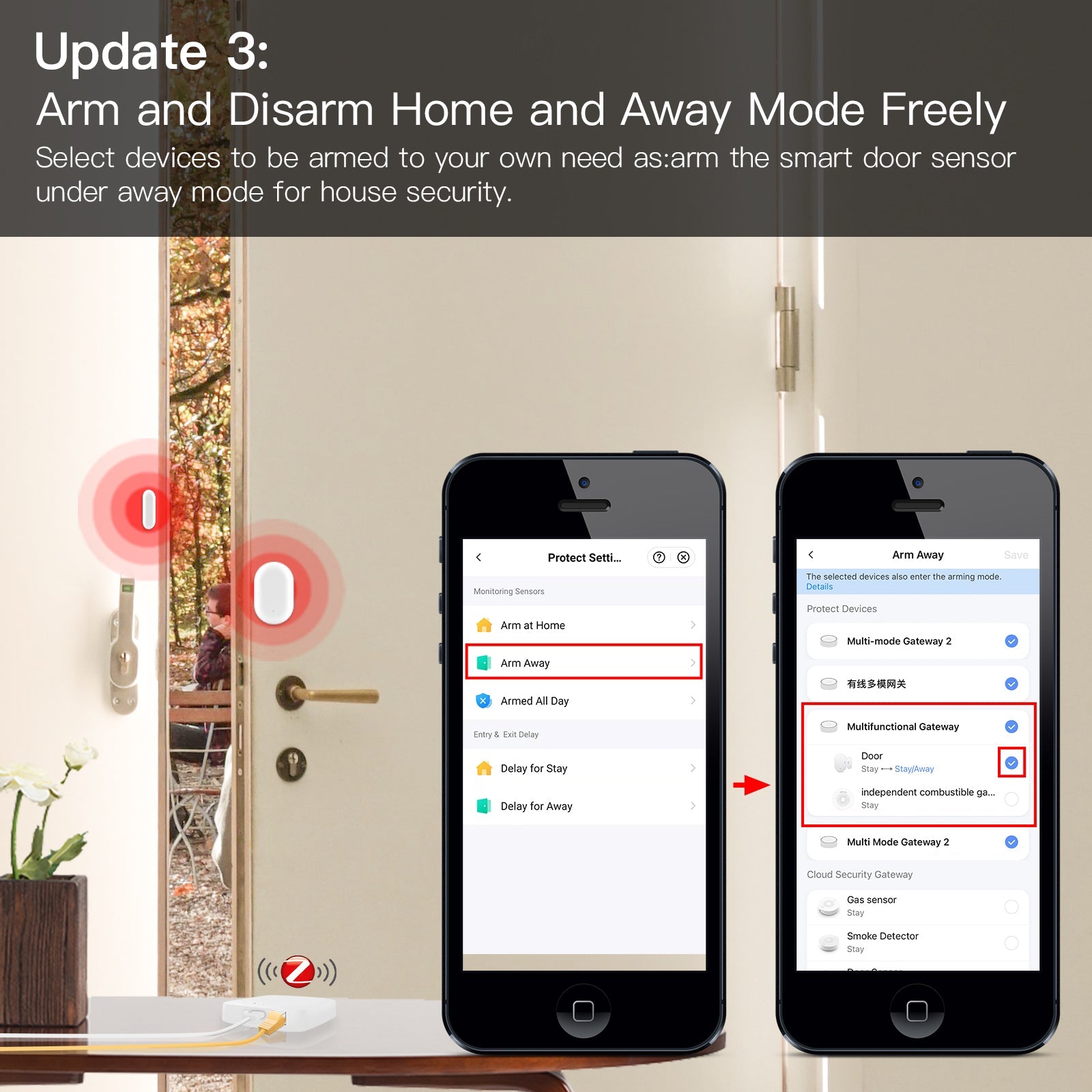 Smart Wired Multi-mode Gateway ZigBee WiFi Bluetooth Mesh Hub Away Stay Home Security Protect Mode、mySite、fannypackpong