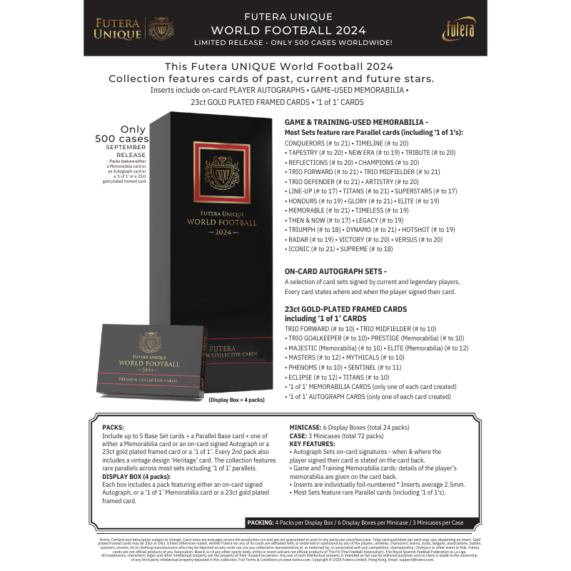 2024 Futera World Unique Soccer Hobby Box、mySite、waistdrama