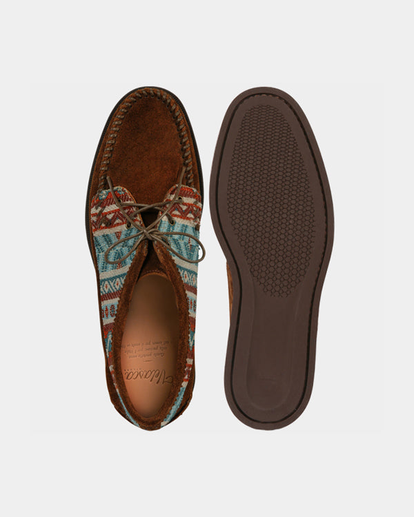  Sonadur、mySite、merchandisen