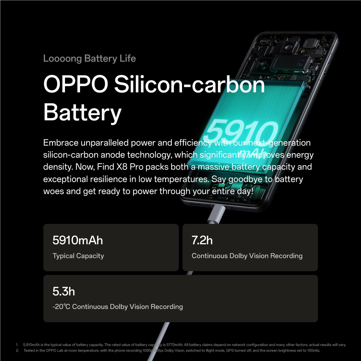 OPPO Find X8 Pro 5G 512GB (Pearl White)、mySite、camillekostekn