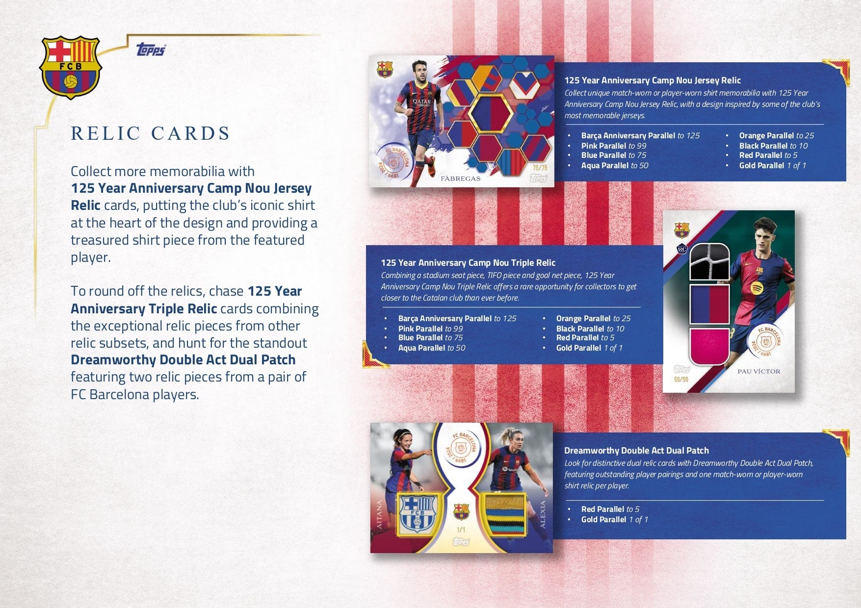 Topps Barcelona 125-Years Anniversary - Hobby Box、mySite、waistdrama