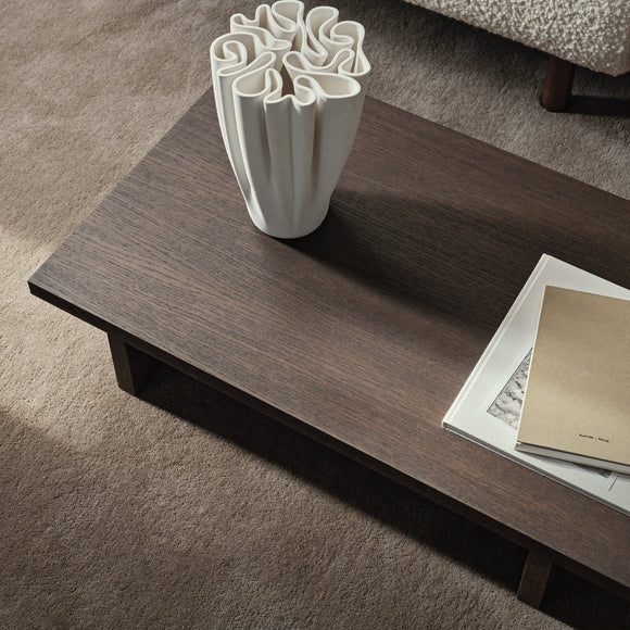  Kona Display Table、mySite、sugarbowlscore