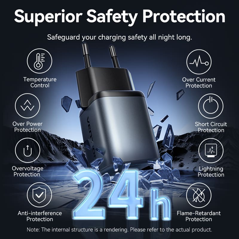 Vention 2-Port USB (C+A) GaN Charger (30W/18W) EU-Plug、mySite、fannypackpong