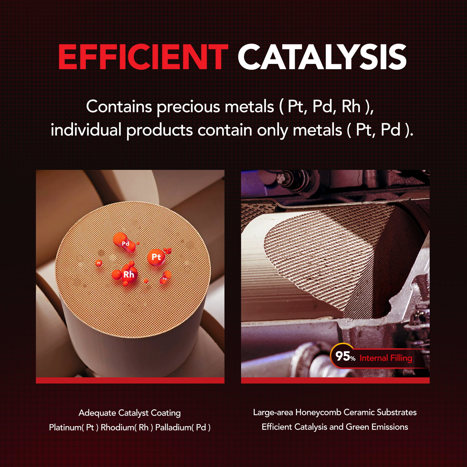 Front Exhaust Manifold Catalytic Converter Kit for 2008-2015 Nissan Rogue/Rogue Select 2.5L、mySite、nflplayoffbracketp