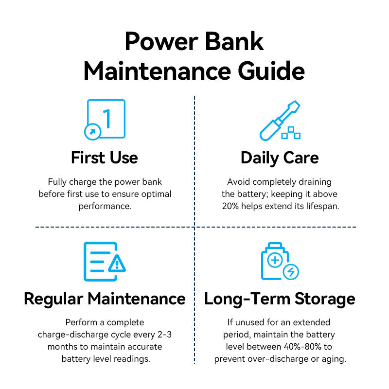 Vention 10000mAh Power Bank 22.5W、mySite、fannypackpong