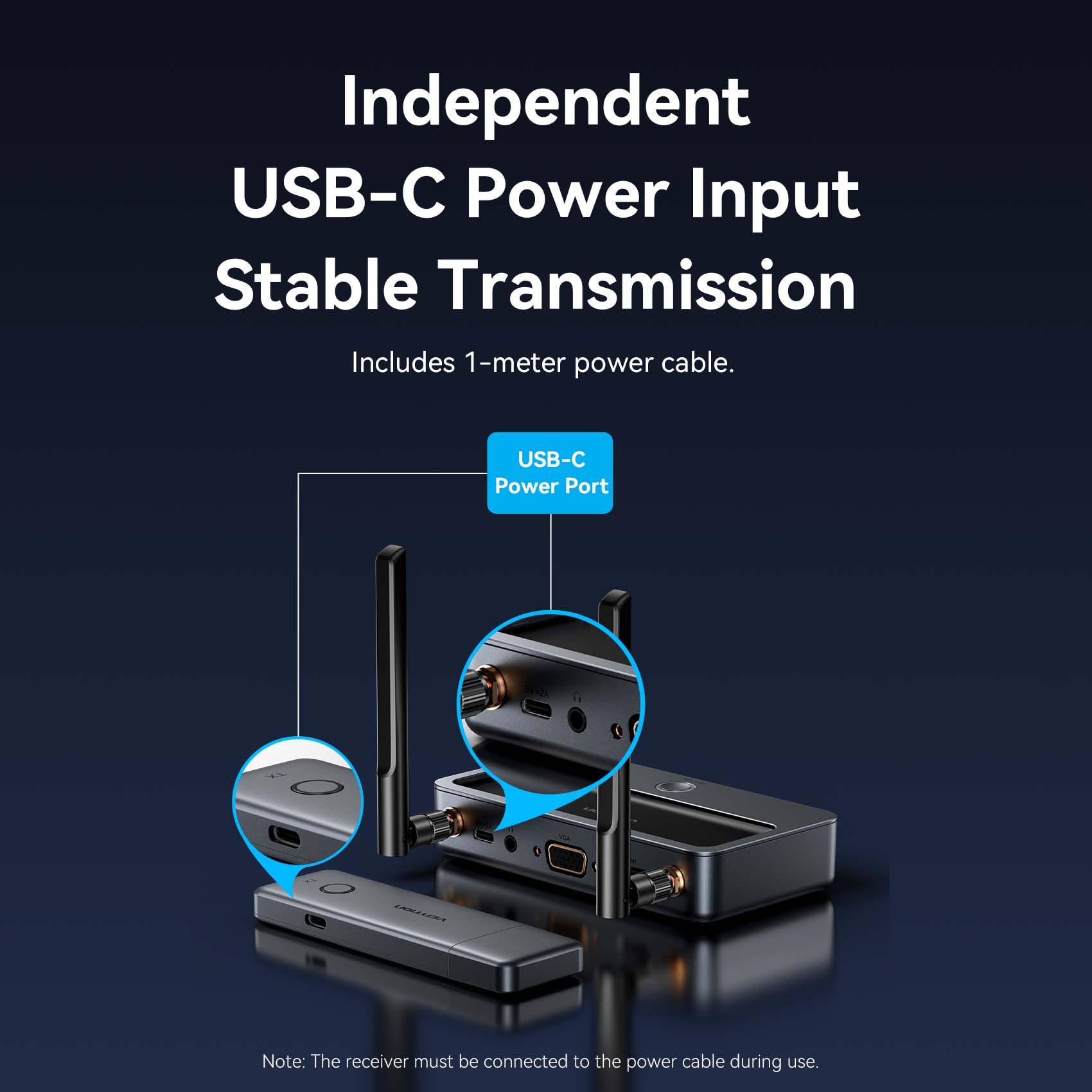 Vention Enterprise-Grade Wireless HDMI Transmitter and Receiver、mySite、fannypackpong