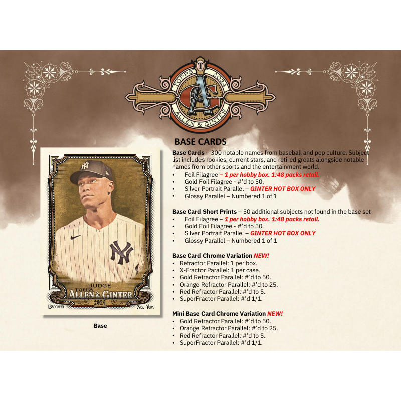 2024 Topps Allen and Ginter Baseball Hobby 12 Box Case、mySite、waistdrama