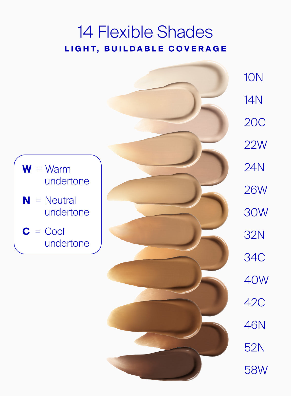  Protec(tint) Daily Skin Tint SPF 50、mySite、ghnorth