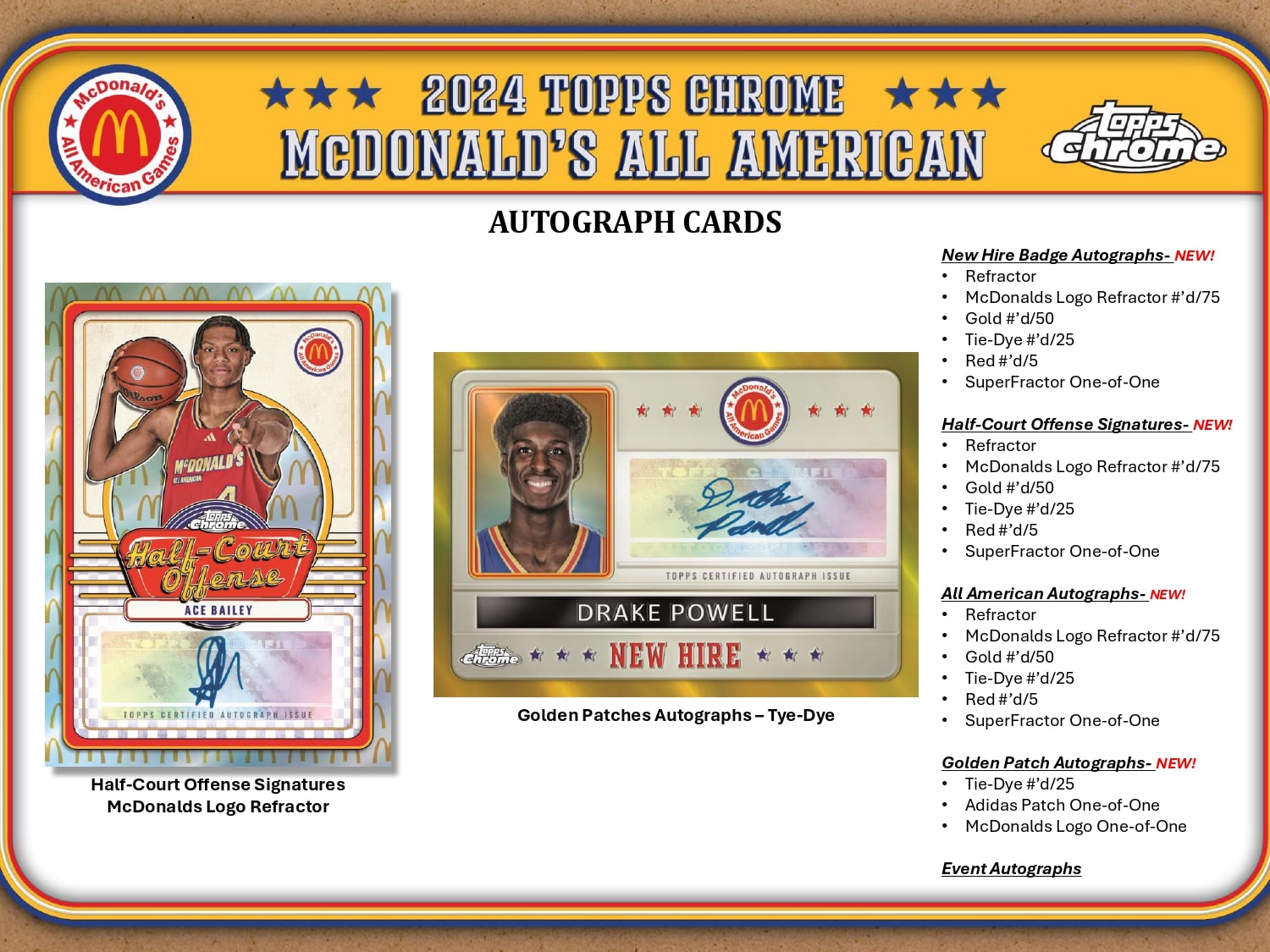 Topps Chrome McDonalds All American Basketball 2024 - Hobby Box、mySite、waistdrama