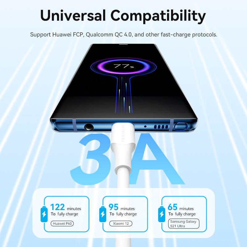 Vention USB 2.0 C Male to C Male 3A Cable、mySite、fannypackpong