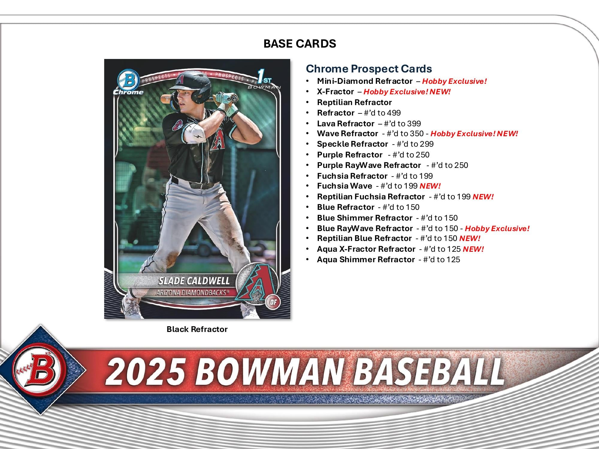 Topps Bowman Baseball 2025 - Hobby Box、mySite、waistdrama