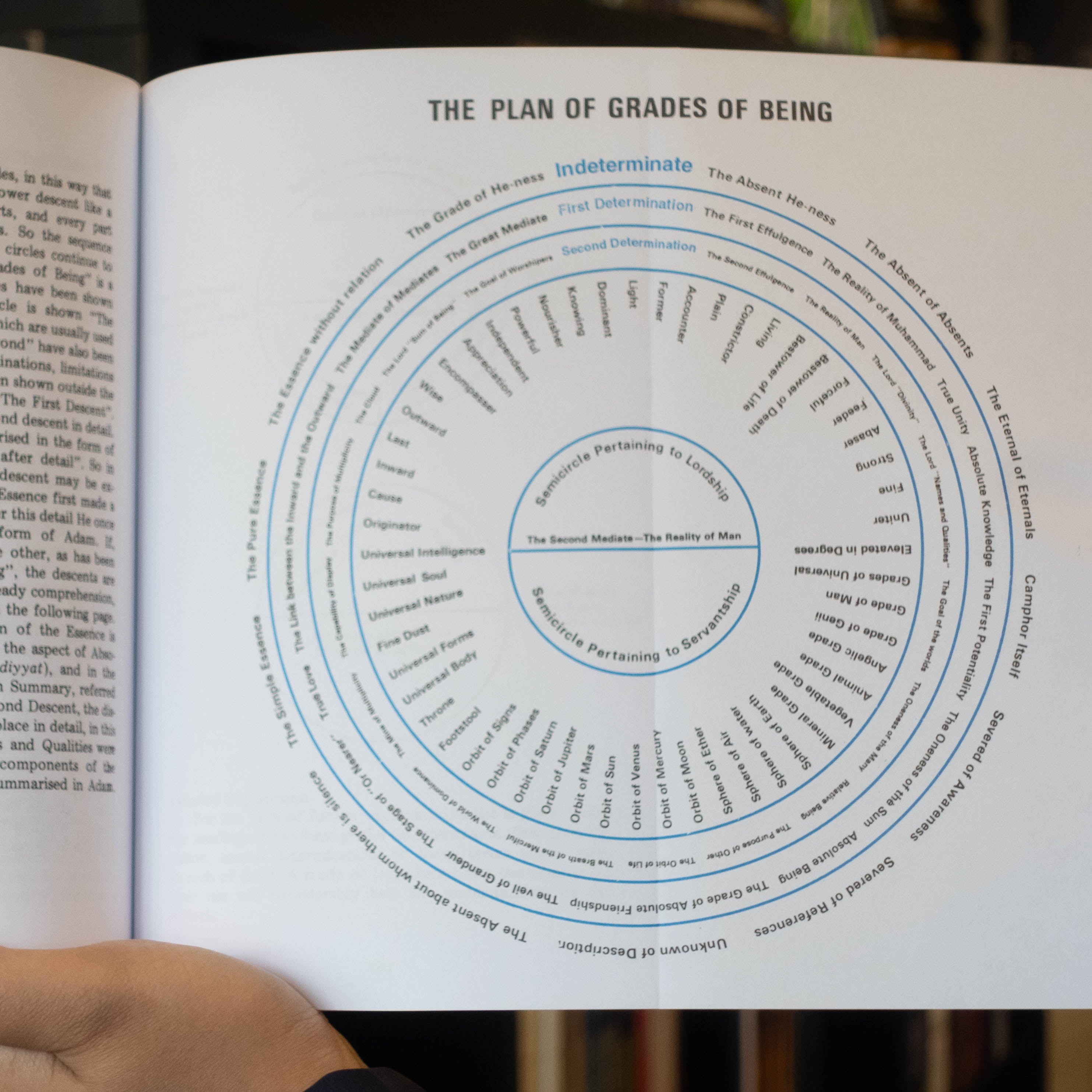 Inner Aspects of Faith、mySite、topwebapps