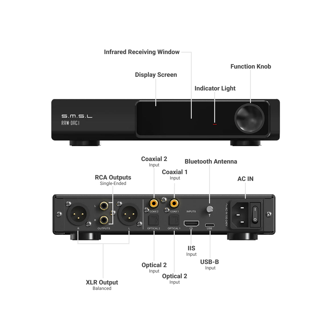  S.M.S.L - RAW-DAC1、mySite、merchandisen
