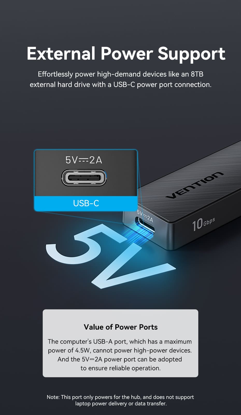 USB to USB 3.2 Gen 2 Type-C x 2/USB 3.2 Gen 2 Type-A x 2/USB-C 10G Hub 0.15M Black