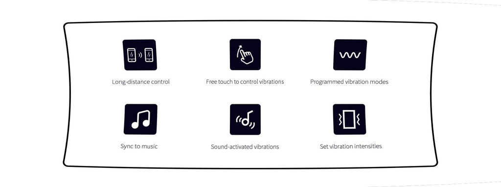 Svakom-Alex-Neo-App-Control-Functions