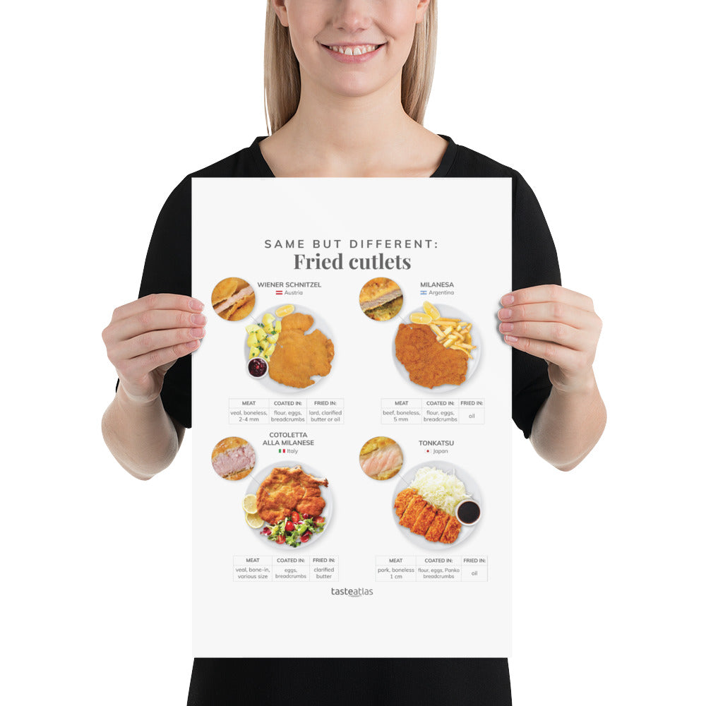 Same But Different Fried Cutlets Poster (in)、mySite、camillekostekn