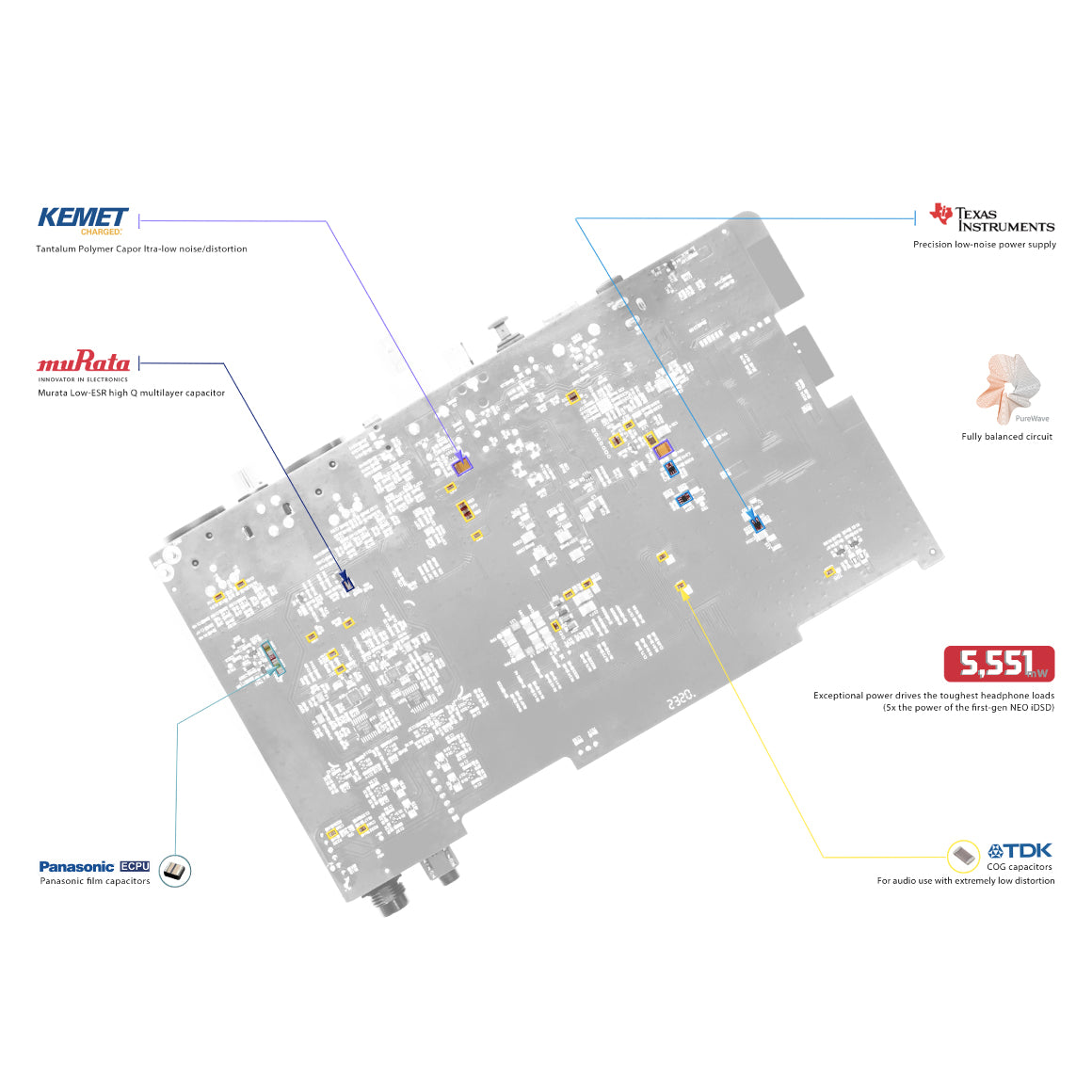  iFi Audio - NEO iDSD 2、mySite、merchandisen
