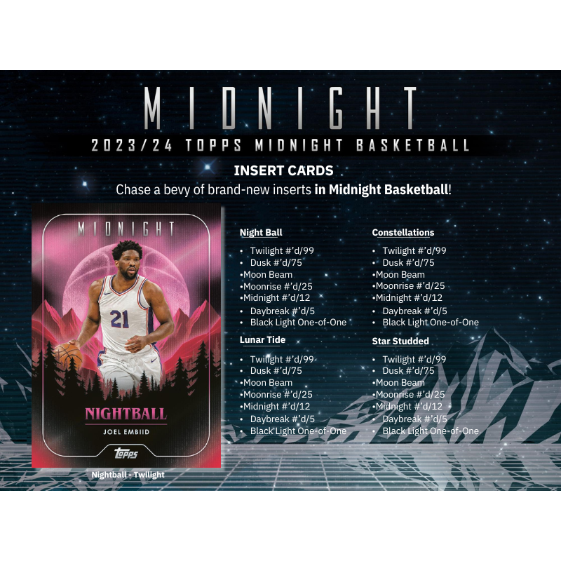 2023/24 Topps Midnight Basketball Hobby Box、mySite、waistdrama