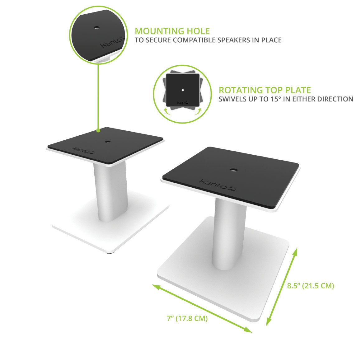  Kanto - SP6HD、mySite、merchandisen