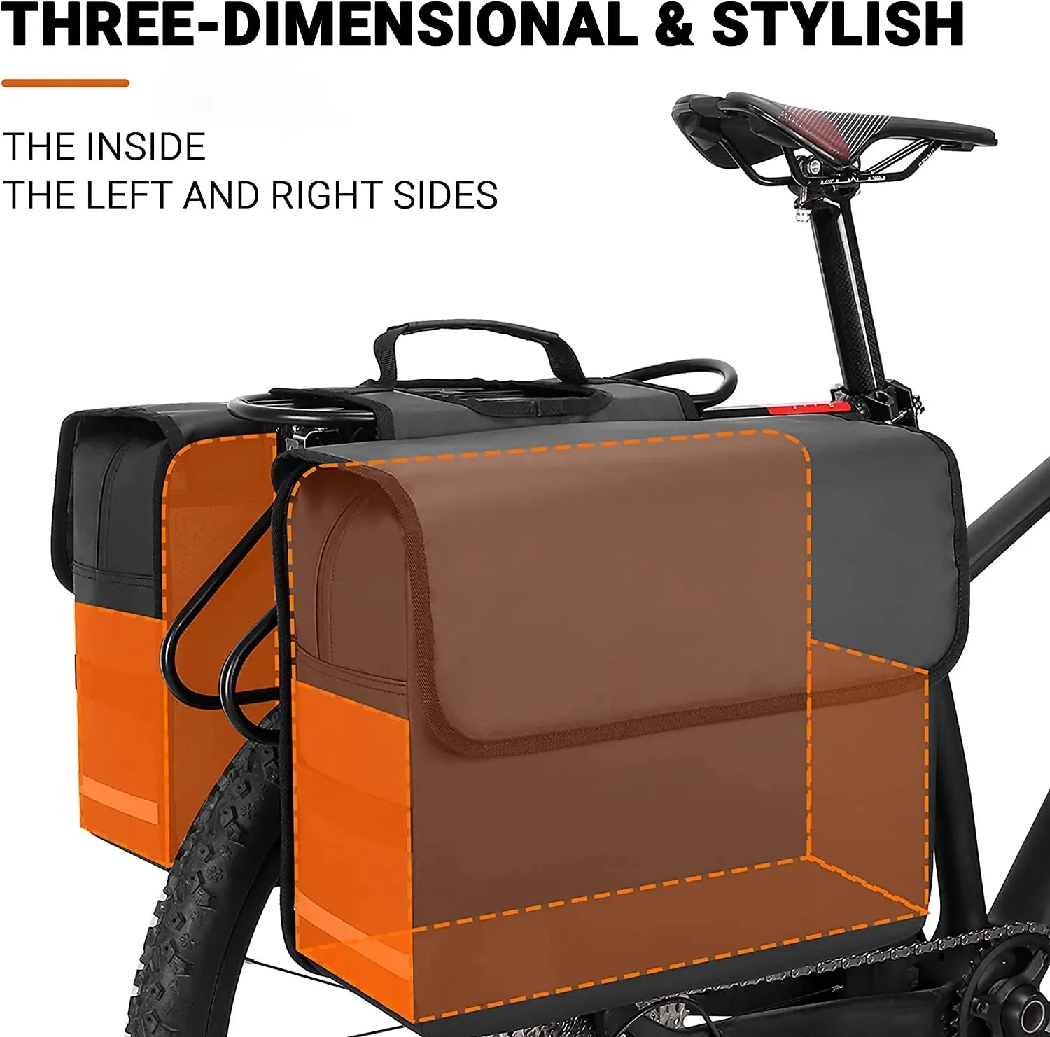  Dual-side Panniers、mySite、ghnorth