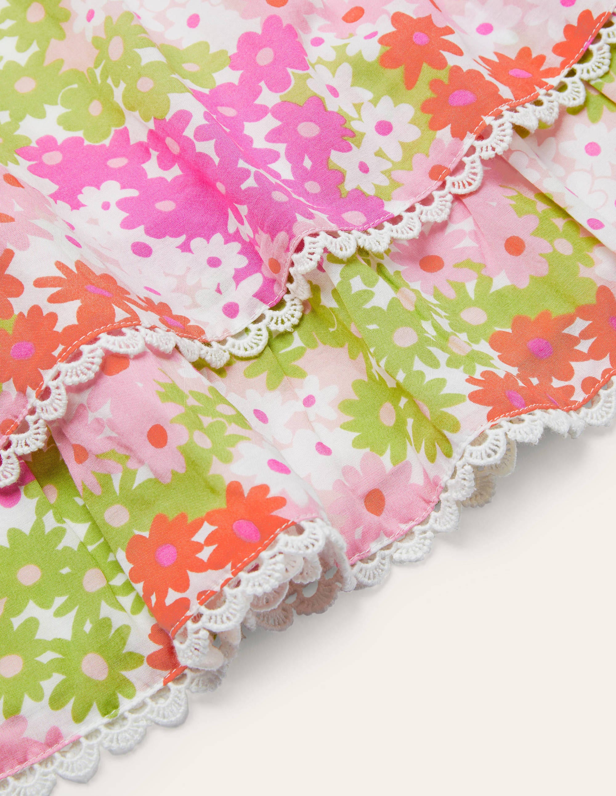  Lace Detail Printed Dress-Soft Coral Pink Summer Daisy、mySite、ashleygrahame