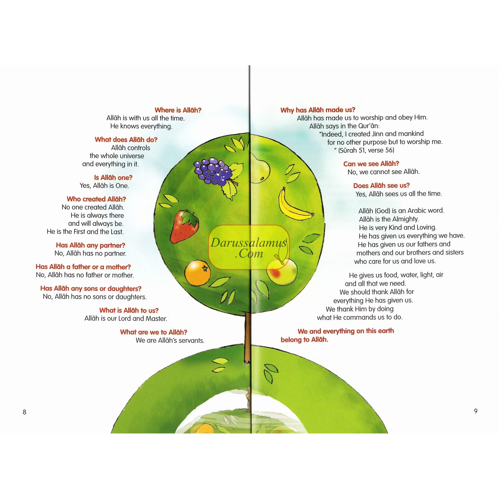 Islam for Younger People By Ghulam Sarwar、mySite、topwebapps