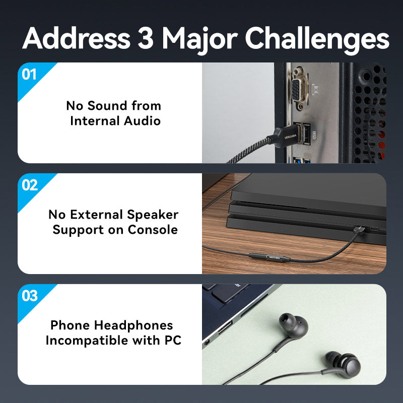 Vention USB External Sound Card、mySite、fannypackpong