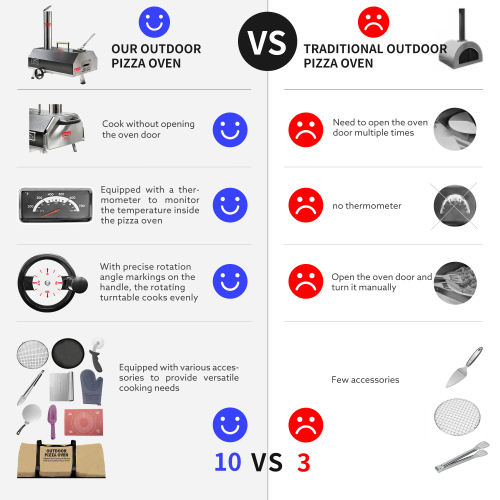 Semi-Automatic Black 12 Outdoor Pizza Oven Portable Wood Fired Pizza Oven Outdoor Cooking Pizza Maker Portable Pizza Oven for Authentic Stone Baked Pizzas、、eastwooduniform