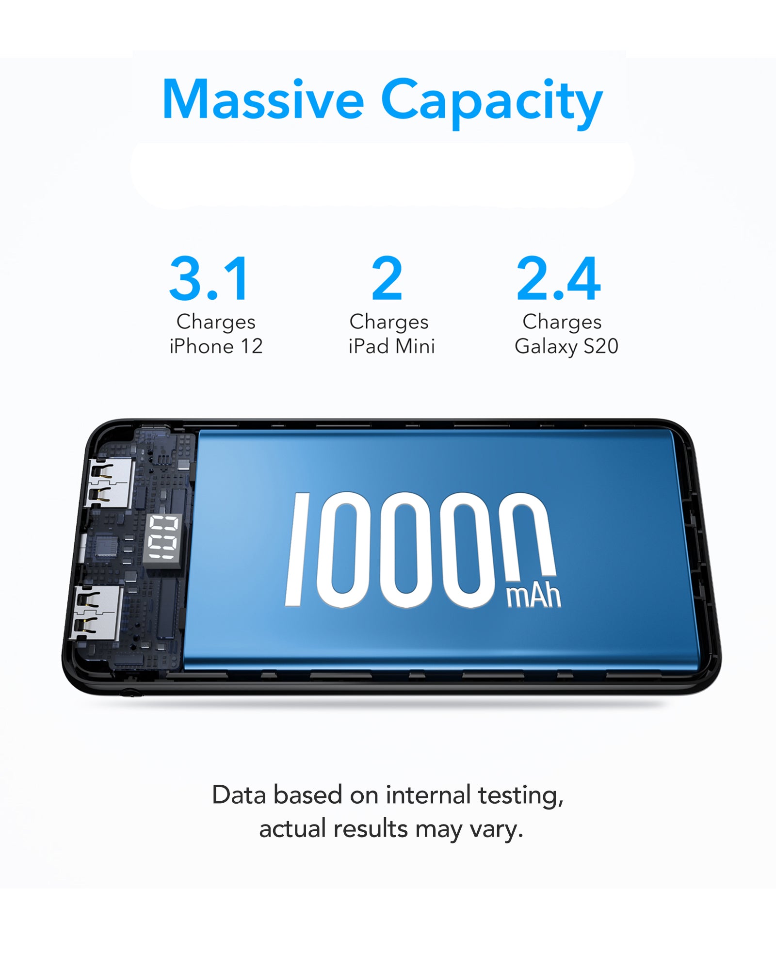 L10 10000mAh Power Bank with Digital Display、mySite、fannypackpong