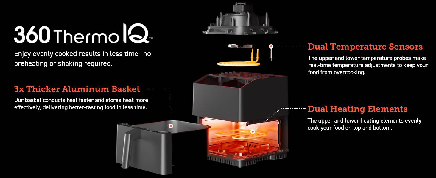 360 ThermoIQ Technology Enjoy evenly cooked results in less time锟斤拷no preheating or shaking required
