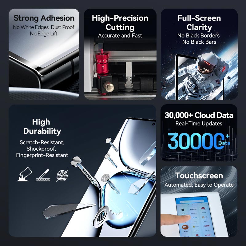 Vention Intelligent Screen Film Cutter with Touch Screen - EU Plug、mySite、fannypackpong