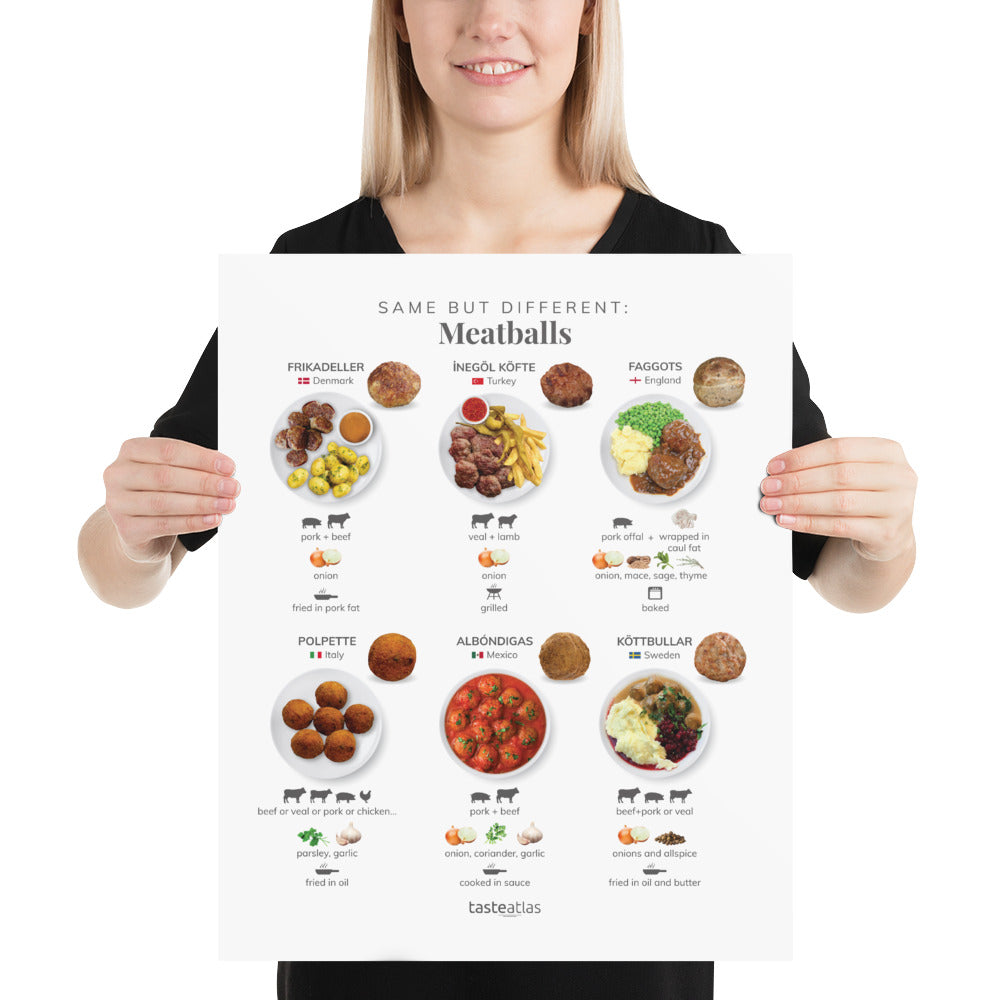 Same But Different Meatballs Poster (in)、mySite、camillekostekn