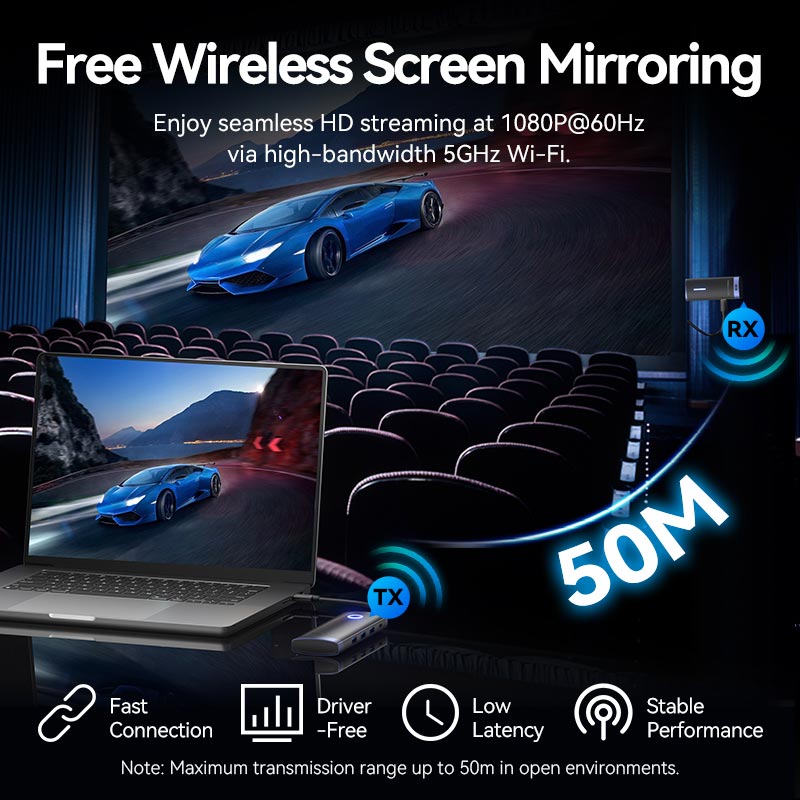 Vention 6-in-1 USB-C Wireless HDMI Docking Station、mySite、fannypackpong