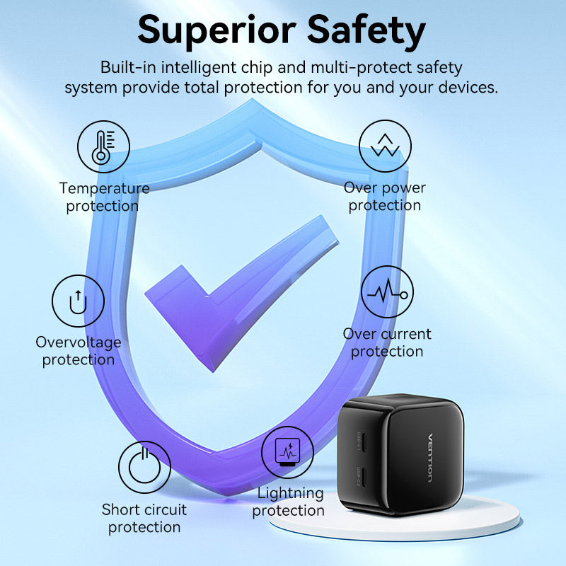 Vention 2-Port USB(C+C) GaN Charger (35W/35W) EU-Plug、mySite、fannypackpong