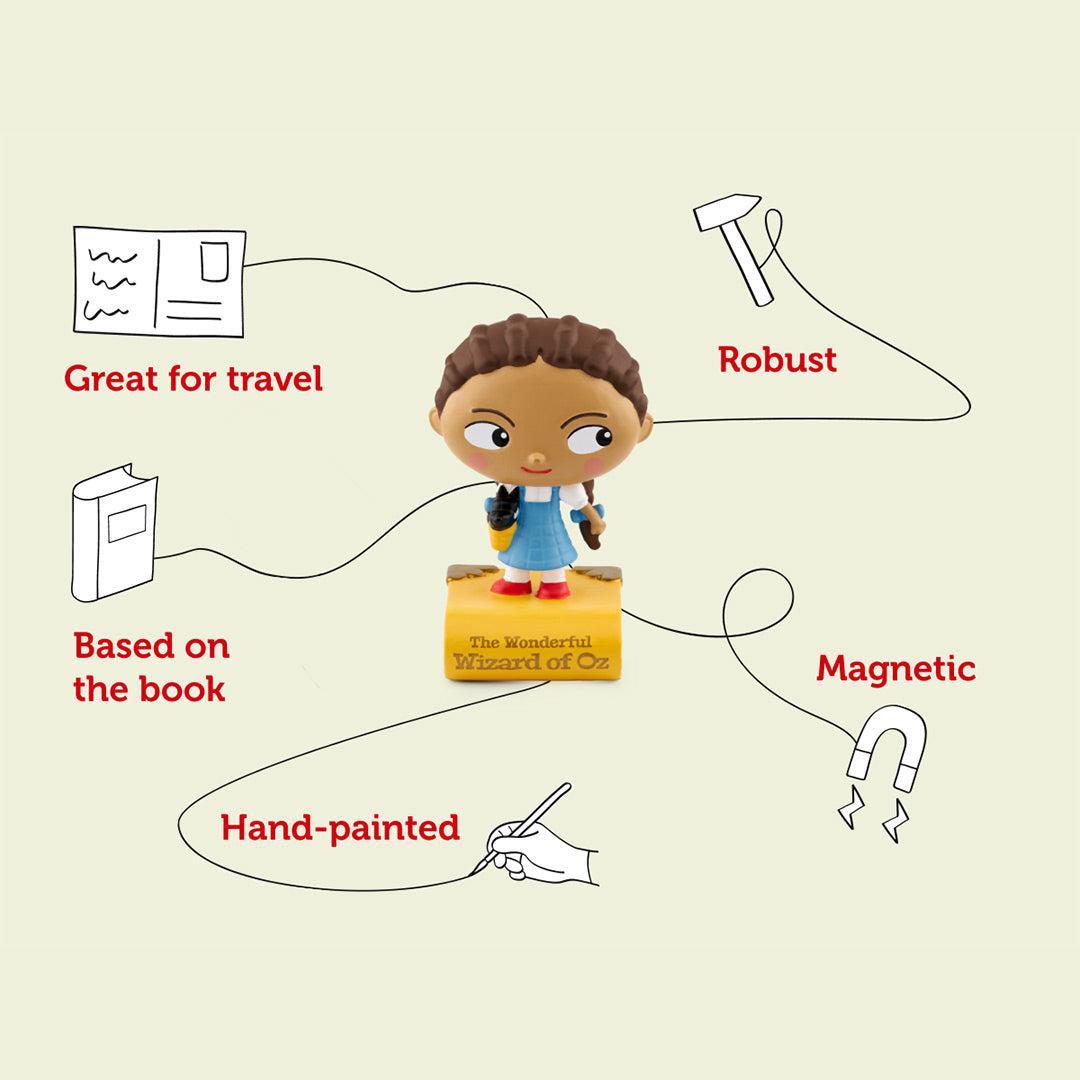  Tonies The Wizard Of Oz、mySite、merchandisen