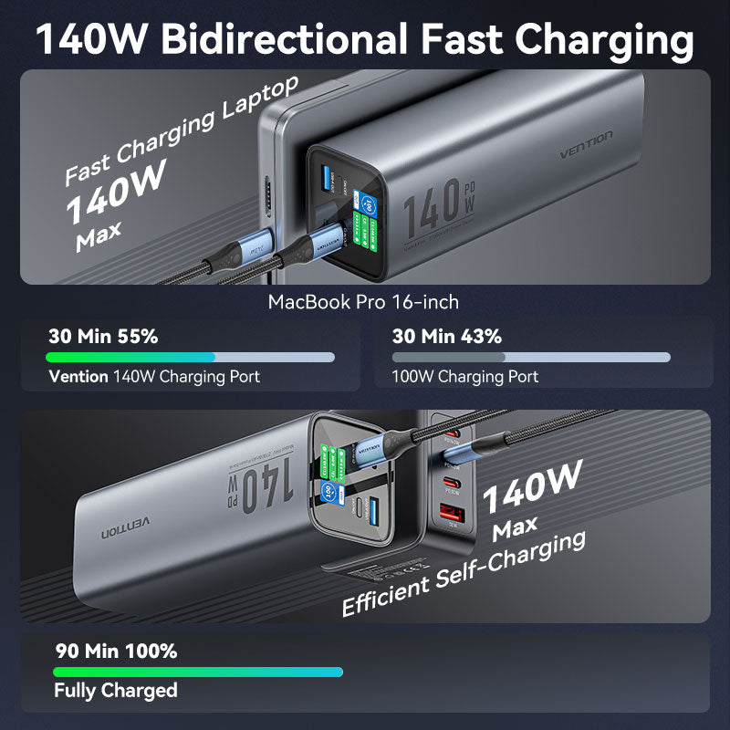 Vention 27000mAh Power Bank 140W、mySite、fannypackpong