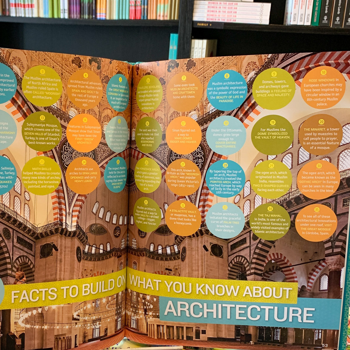 1001 Inventions & Awesome Facts from Muslim Civilization、mySite、topwebapps