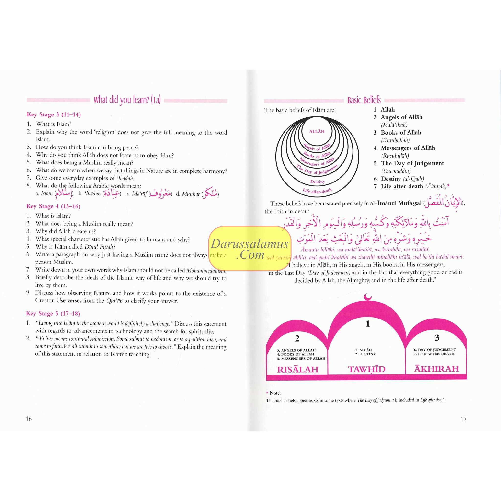 Islam Beliefs & Teachings By Ghulam Sarwar、mySite、topwebapps