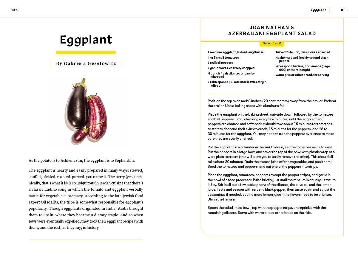 The 100 Most Jewish Foods: A Highly Debatable List、mySite、topwebapps