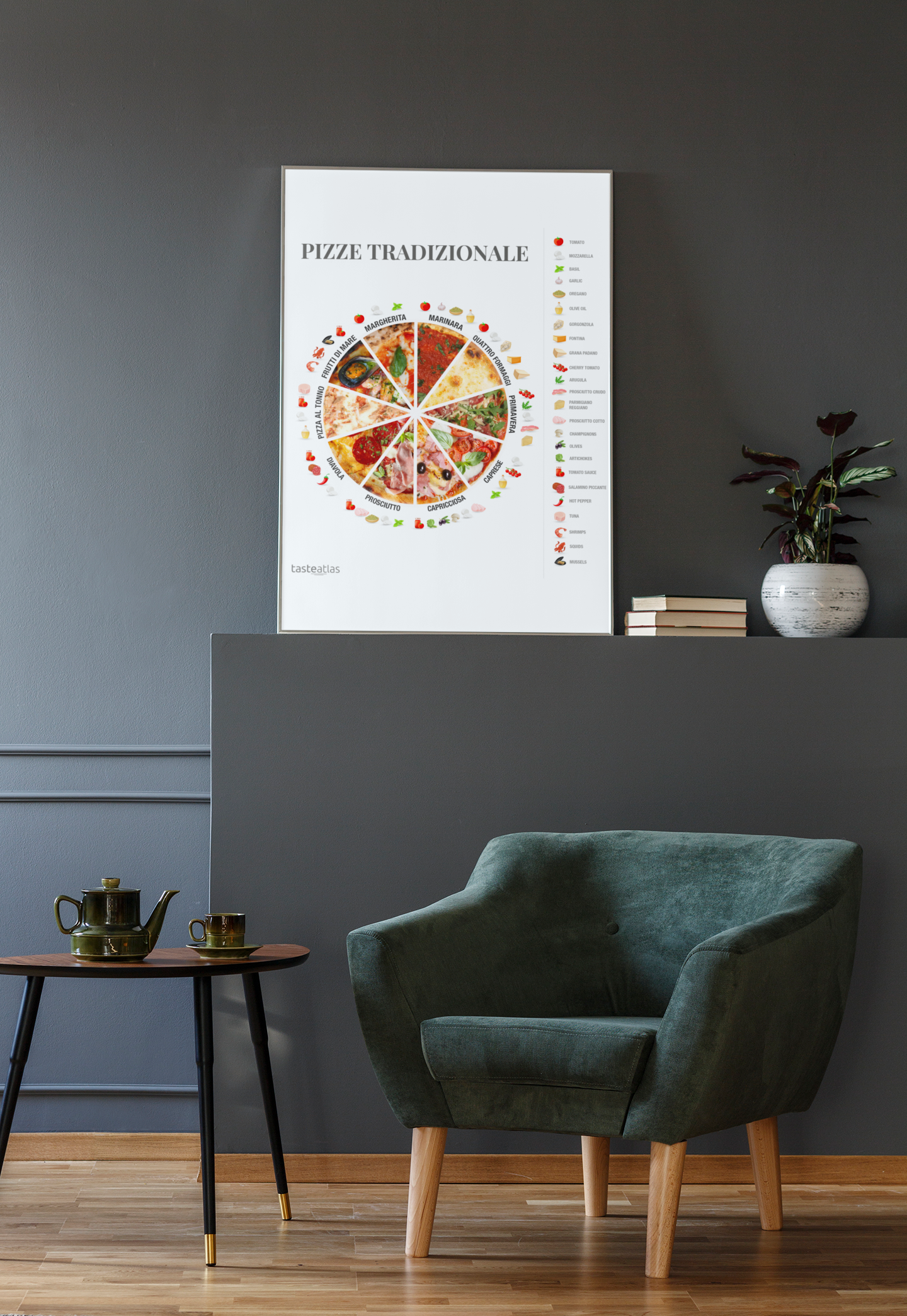 Pizze Tradizionale Poster (in)、mySite、camillekostekn