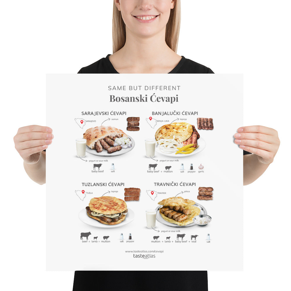 Same But Different Bosanski evapi Poster (in)、mySite、camillekostekn