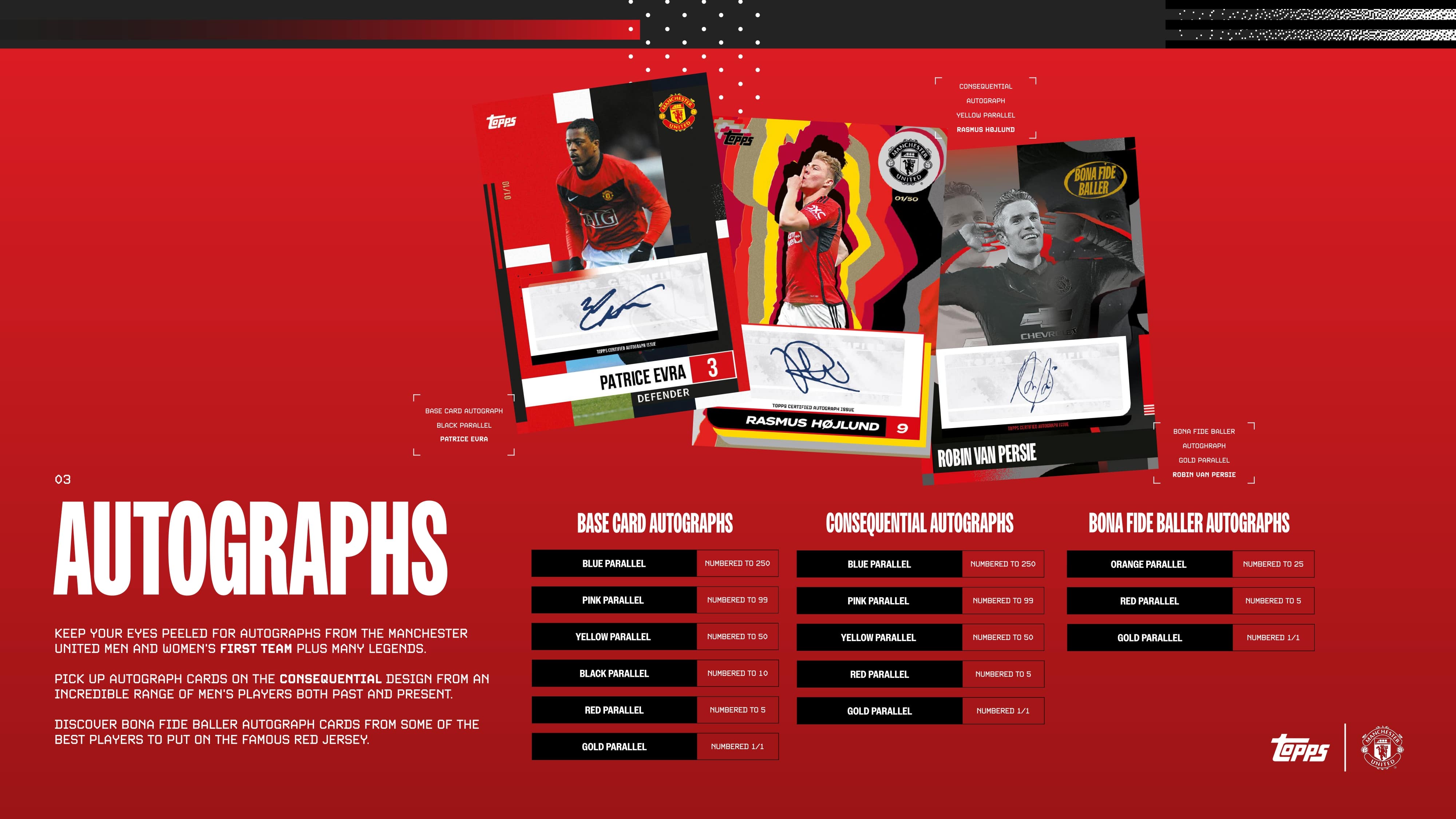 Topps Manchester United Team Set 2024/25、mySite、waistdrama