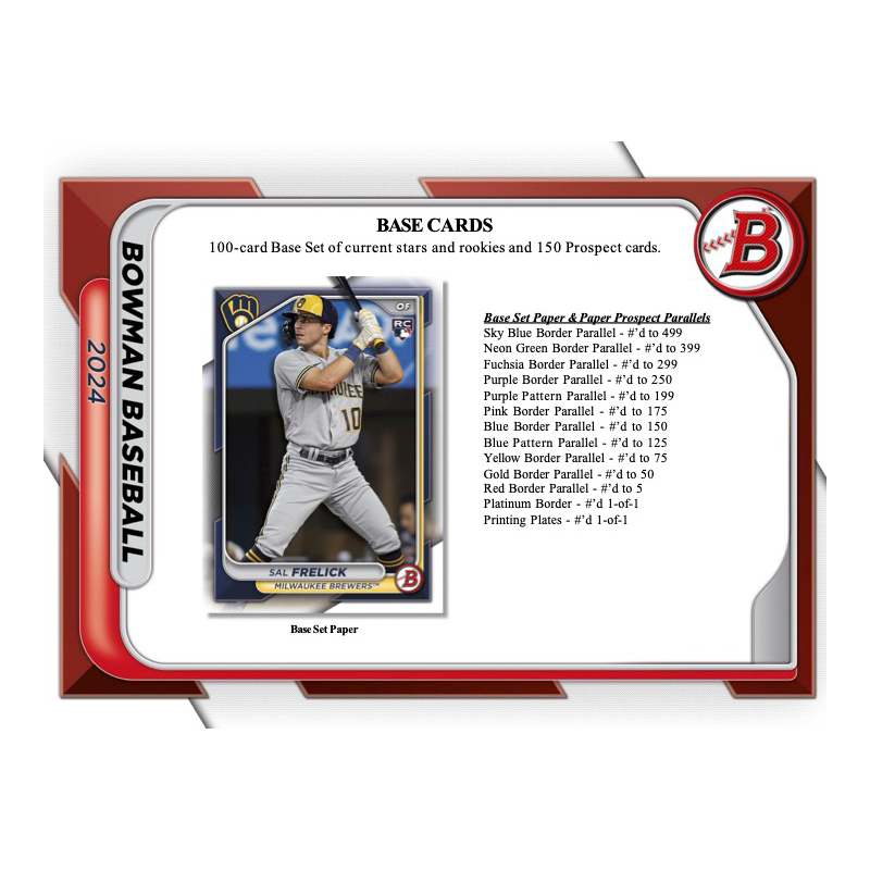 2024 Bowman Baseball Jumbo 8 Box Case、mySite、waistdrama
