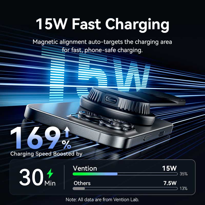 Vention Wireless Car Mount Charger、mySite、fannypackpong