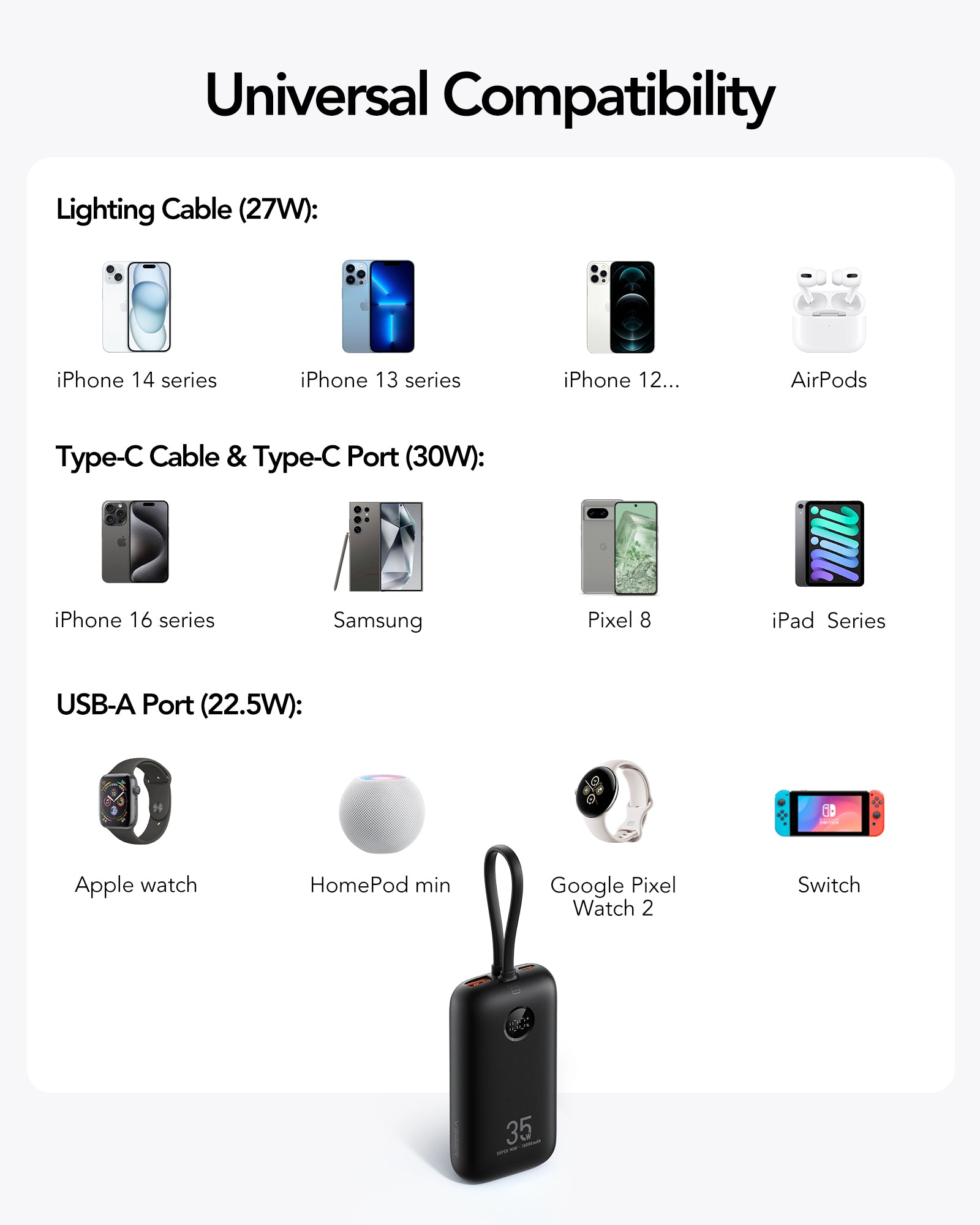 10000mAh Laptop Power Bank with LED Display PD35W Max Output、mySite、fannypackpong