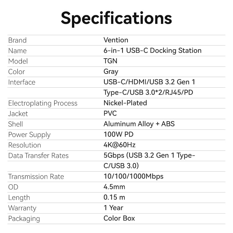 Vention 6-in-1 USB-C Docking Station、mySite、fannypackpong