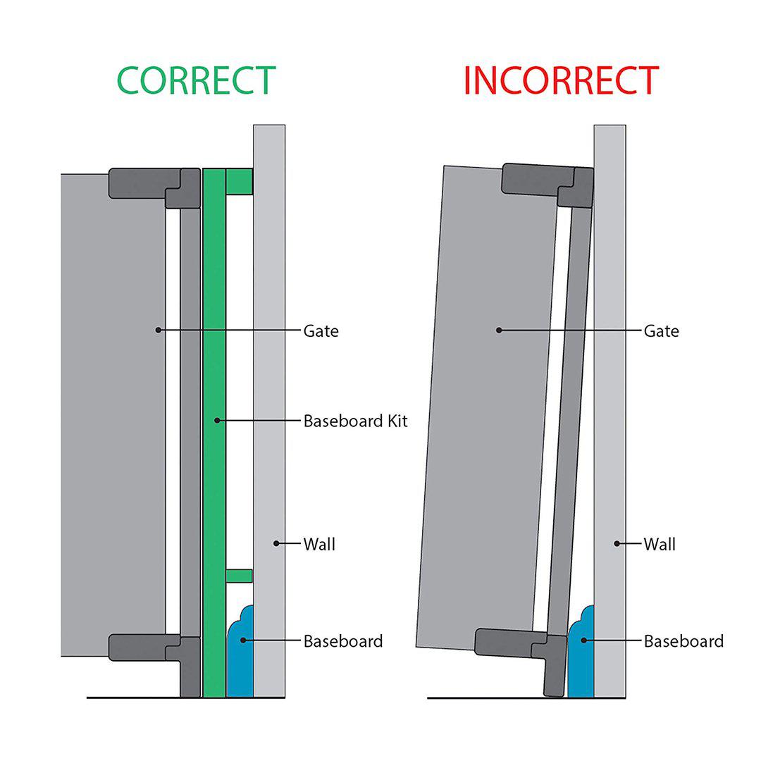  Fred Universal Wall + Skirting Kit - Pure White、mySite、merchandisen