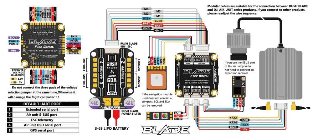 Rush FPV Rush Blade F722 30x30 Flight Controller for DJI for Sale
