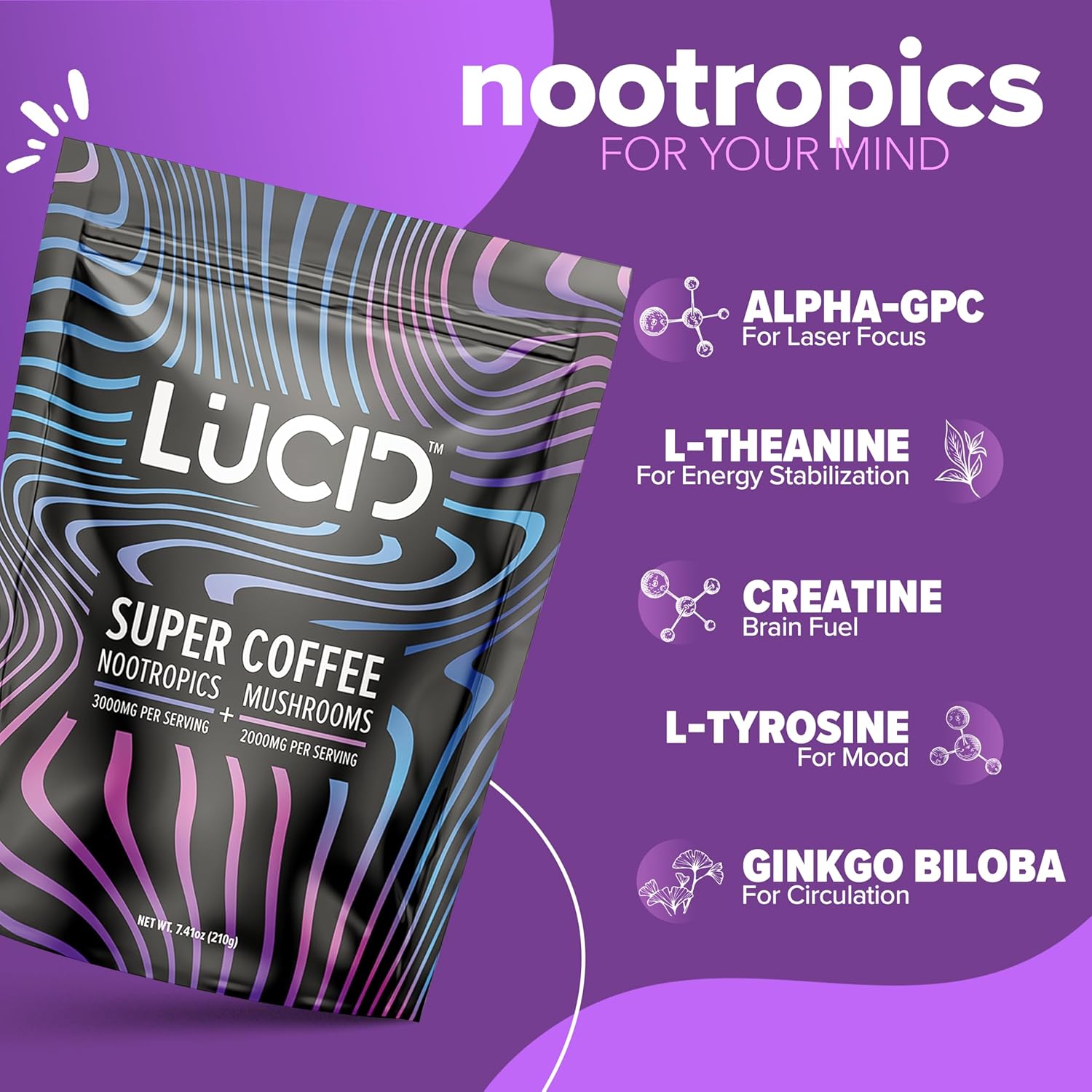 30 Servings of Lucid™ + Free Gifts、mySite、gigharbornorthrealestate