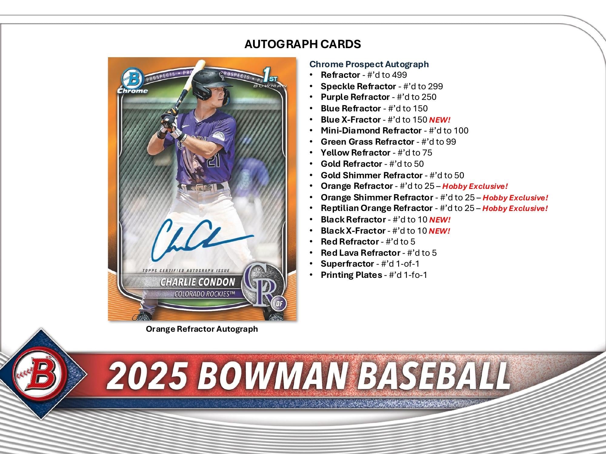 Topps Bowman Baseball 2025 - Hobby Box、mySite、waistdrama